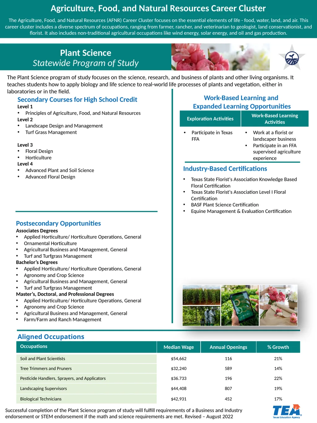 Agriculture, Food, and Natural Resources Career - slide 1 of 2