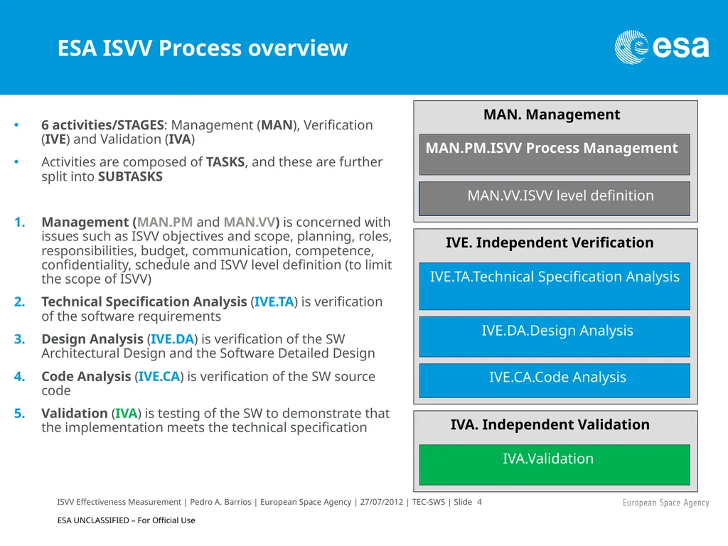 ISVV Effectiveness Measurement in ESA Space - slide 4 of 33