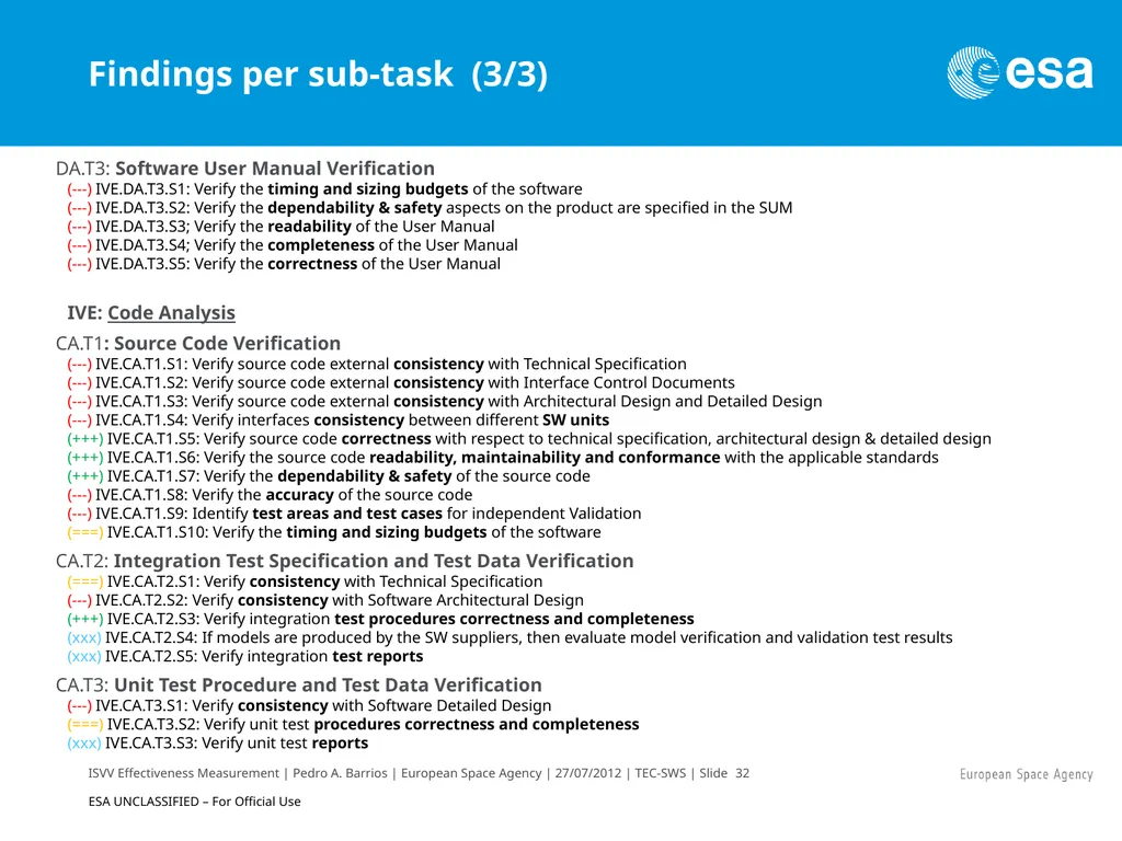 ISVV Effectiveness Measurement in ESA Space - slide 32 of 33