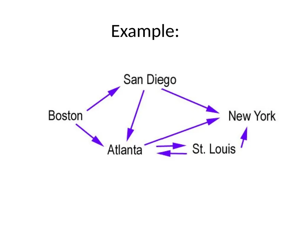 Nucleic Acid Structure Many thanks to Dave Bevan - slide 6 of 11