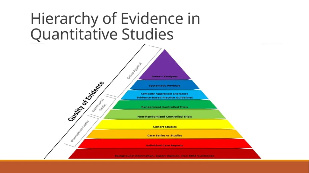 Meta Analysis Saira Tariq Dept of Community - slide 8 of 28