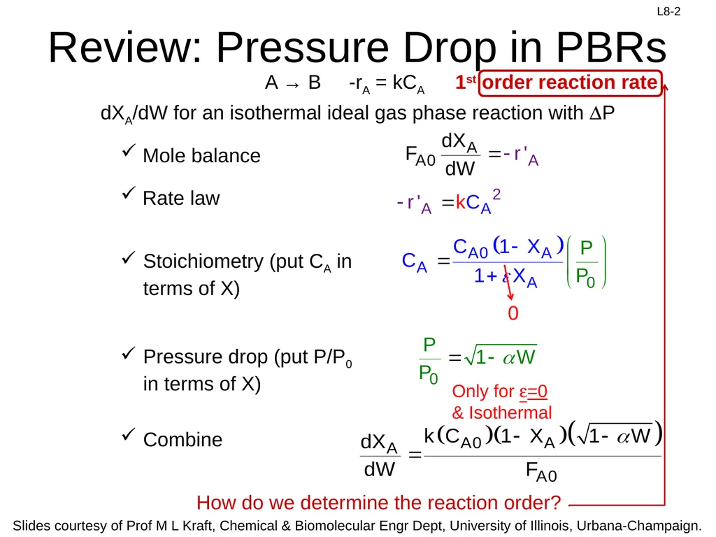 Review: Pressure Drop in PBRs A → B -rA = - slide 2 of 32