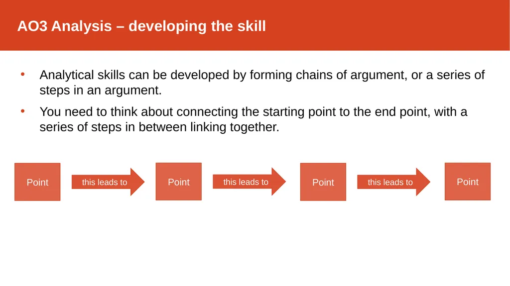 Teaching Pack AO3 Analysis Marketing Cambridge - slide 4 of 16