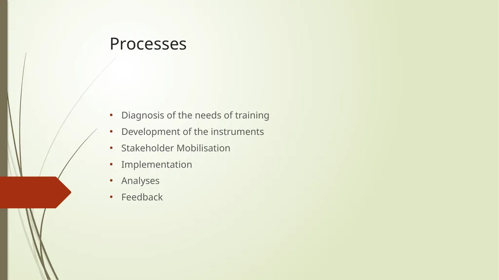 Training Needs Analyses-Processes and Cost - slide 4 of 6