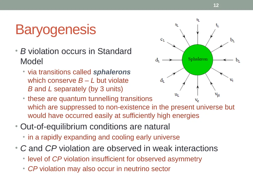 PHY418 Particle Astrophysics Introduction: What is - slide 12 of 30