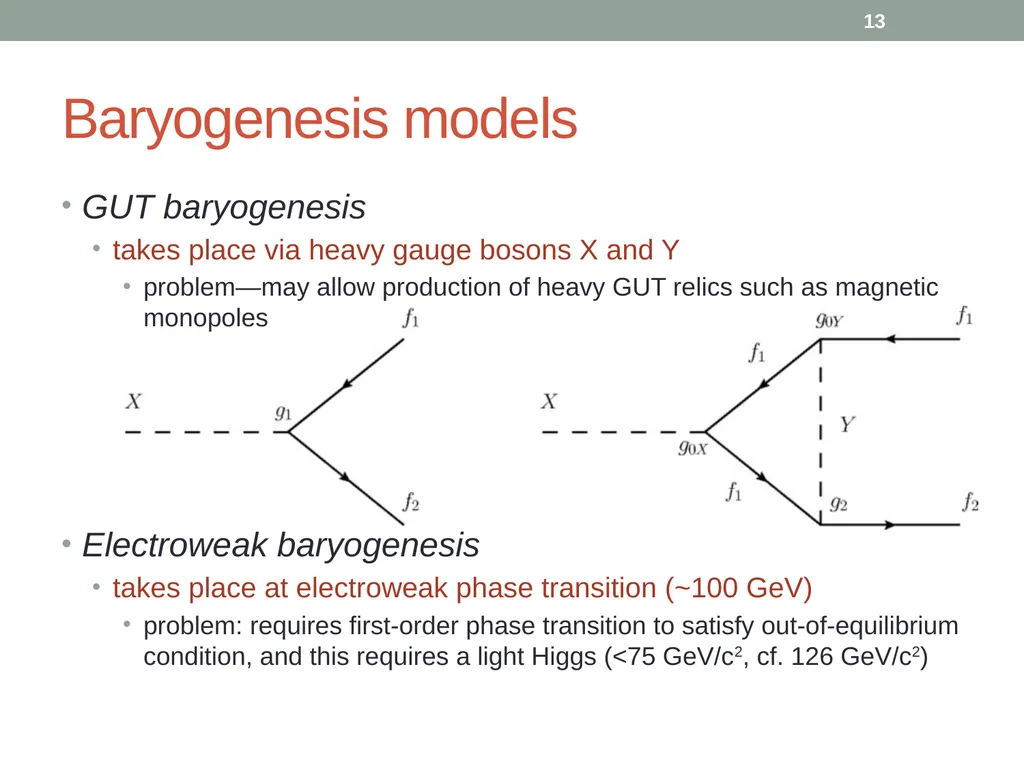 PHY418 Particle Astrophysics Introduction: What is - slide 13 of 30