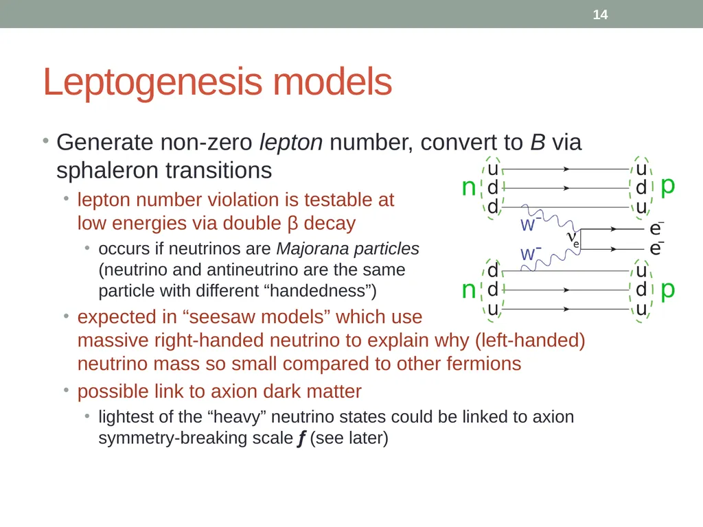 PHY418 Particle Astrophysics Introduction: What is - slide 14 of 30
