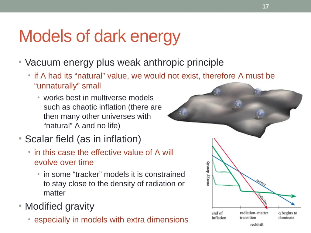 PHY418 Particle Astrophysics Introduction: What is - slide 17 of 30