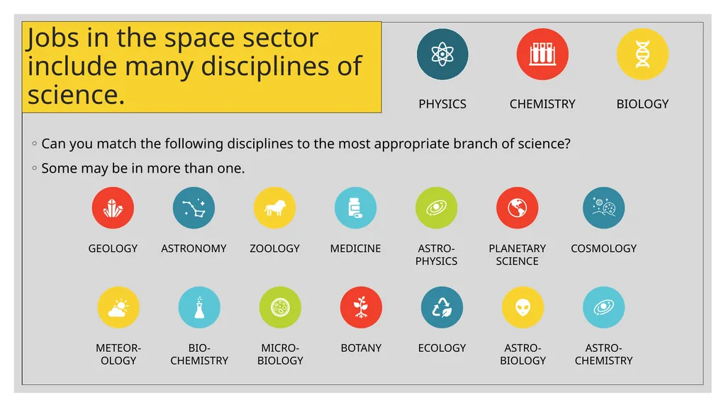 Find your space Why work in the UK space sector? - slide 3 of 20