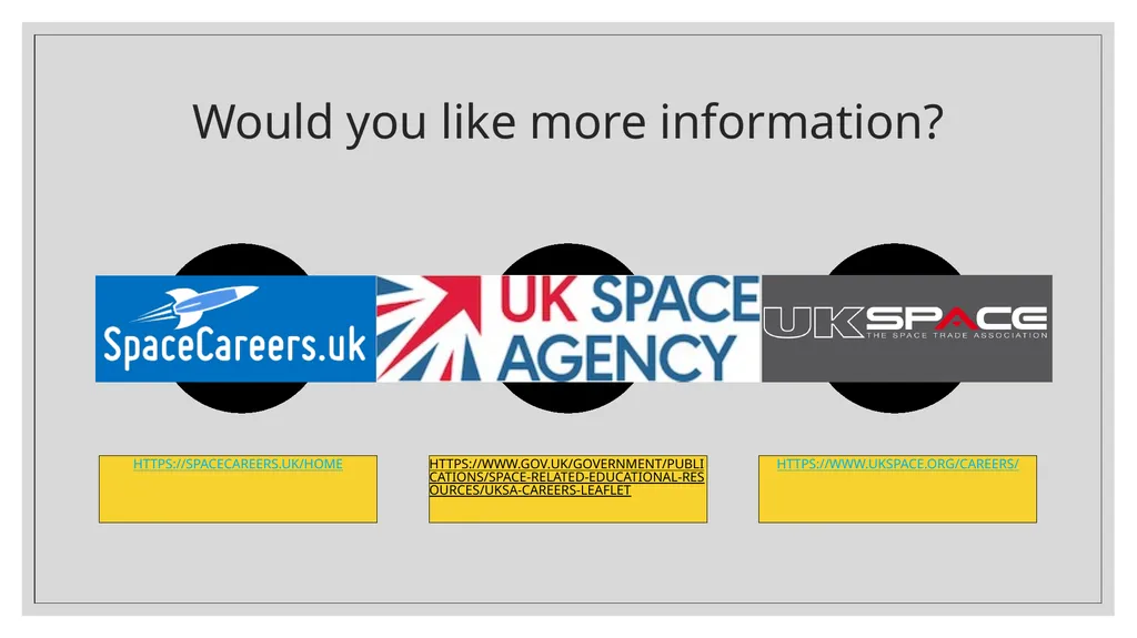 Find your space Why work in the UK space sector? - slide 14 of 20