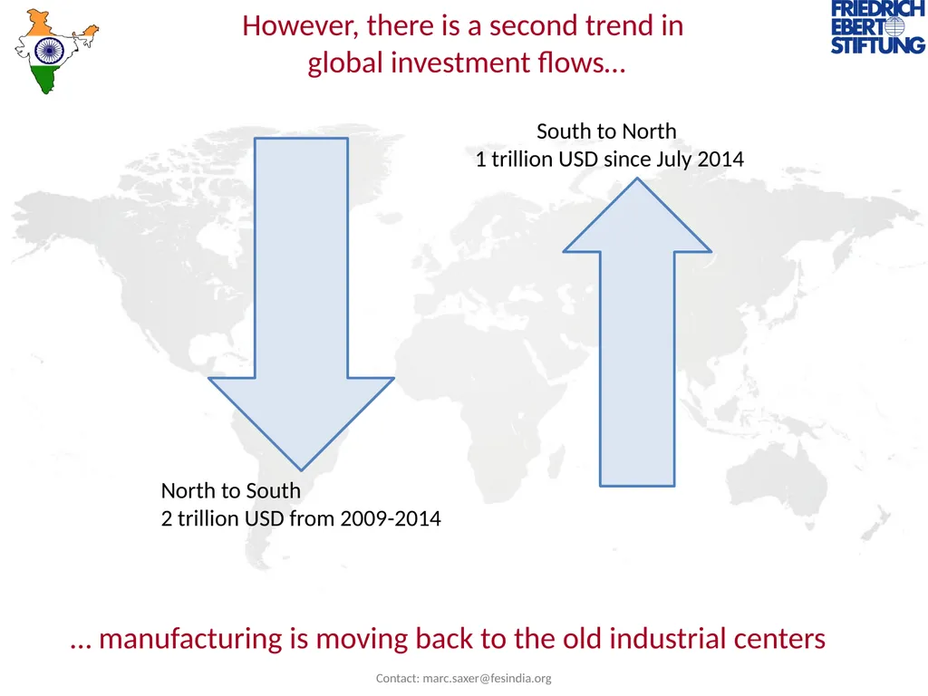 ECONOMY OF TOMORROW India and the global Green - slide 3 of 15