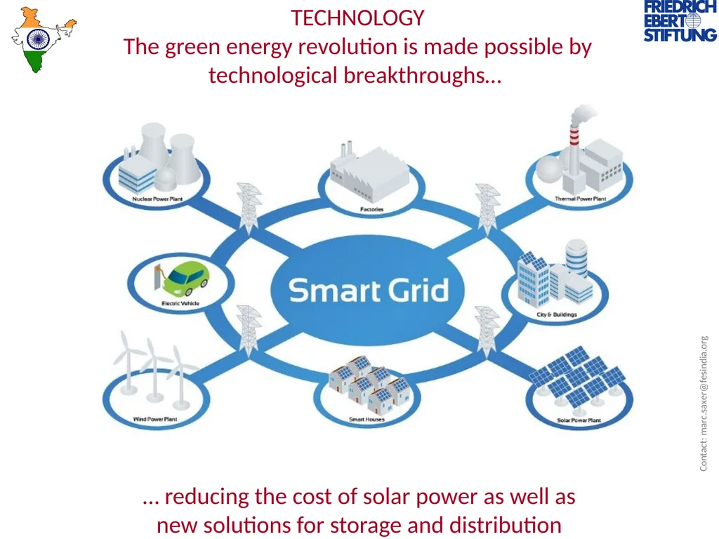 ECONOMY OF TOMORROW India and the global Green - slide 10 of 15