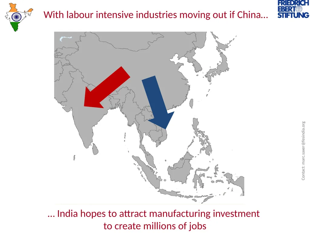 ECONOMY OF TOMORROW India and the global Green - slide 2 of 15