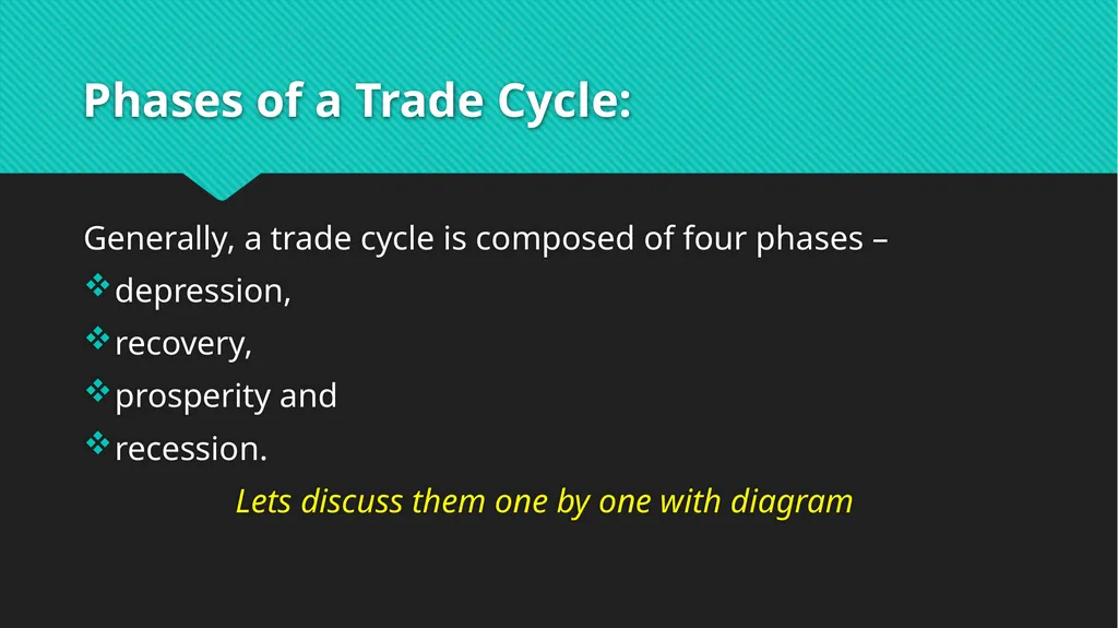 BUSINESS CYCLE OR TRADE CYCLE PREPARED BY ANINDITA - slide 6 of 13