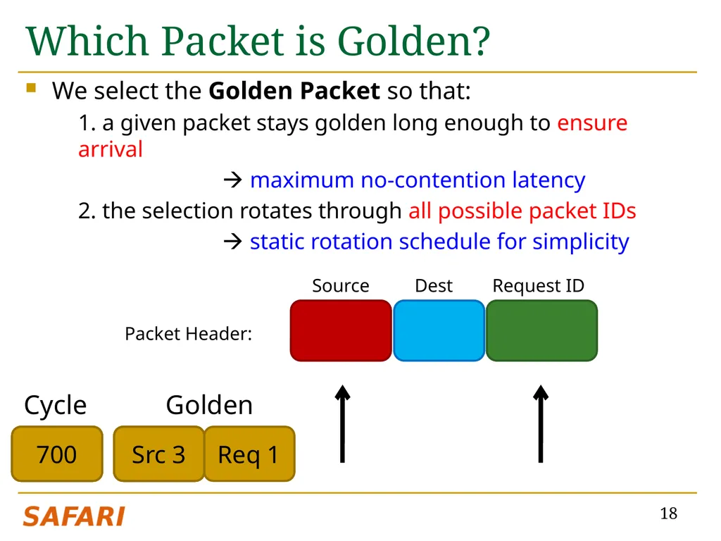 CHIPPER: A Low-complexity Bufferless Deflection - slide 18 of 53