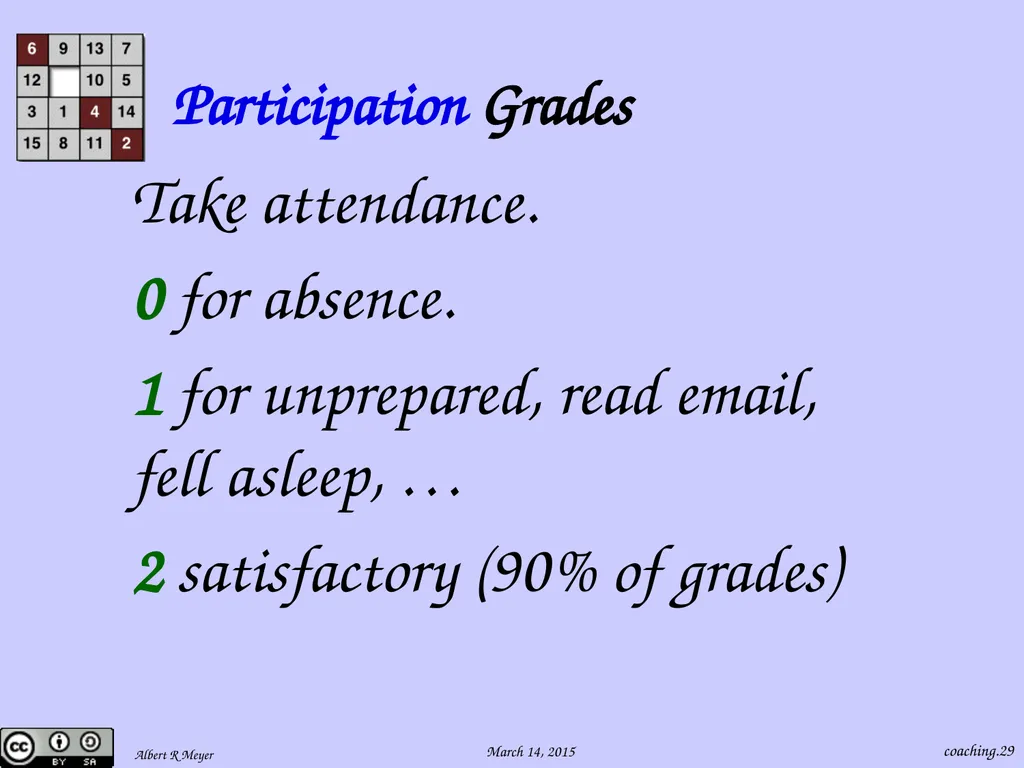 Being a 6.042 Team Coach coaching.1 Team Learning - slide 29 of 36