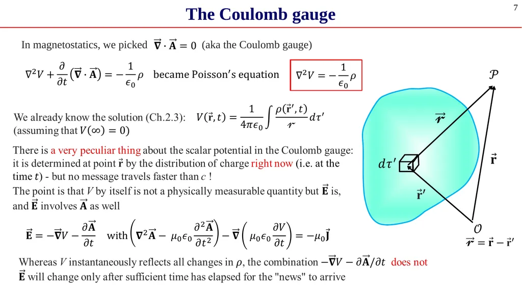 Chapter 10. Potentials and fields 1 Chapter 10. - slide 7 of 21