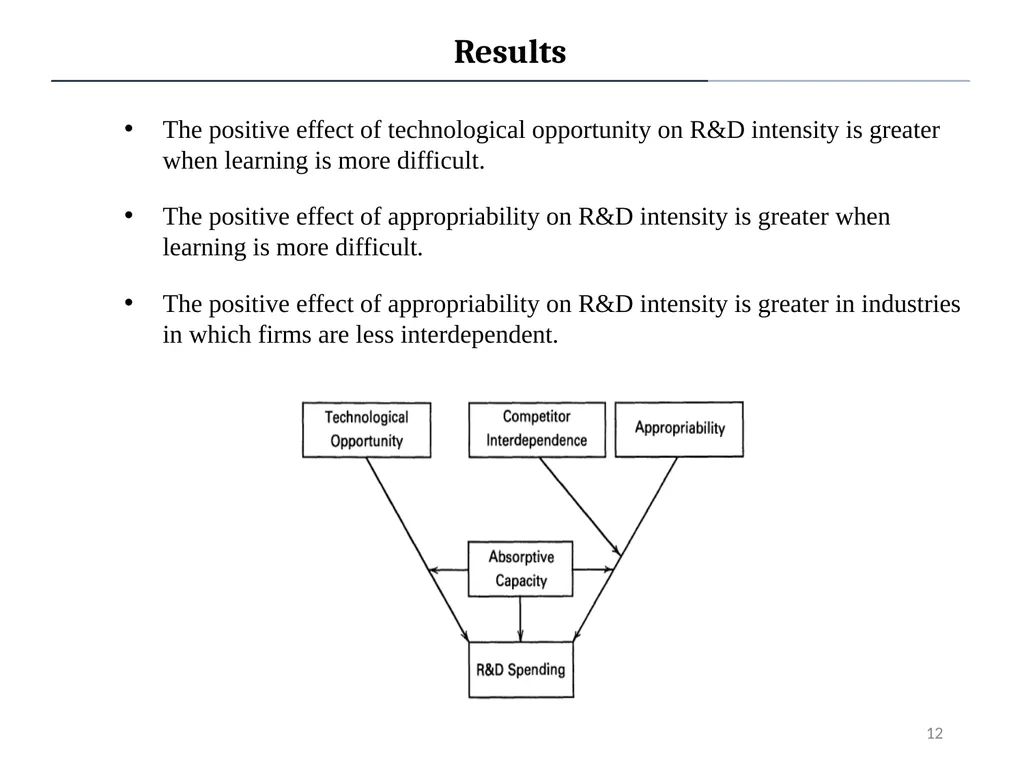 Absorptive Capacity: A New Perspective on Learning - slide 12 of 13