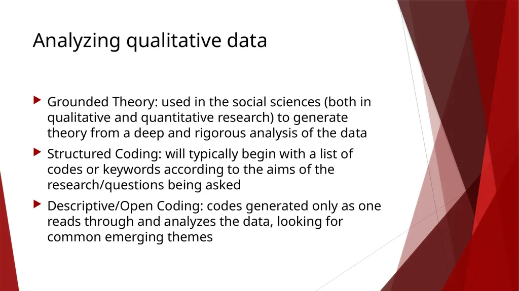 Analysing Qualitative Data Dr. Michael Agnew & Dr. - slide 2 of 7