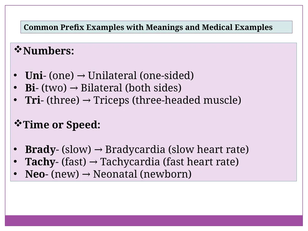 Breaking Down Medical Language for Better - slide 6 of 14