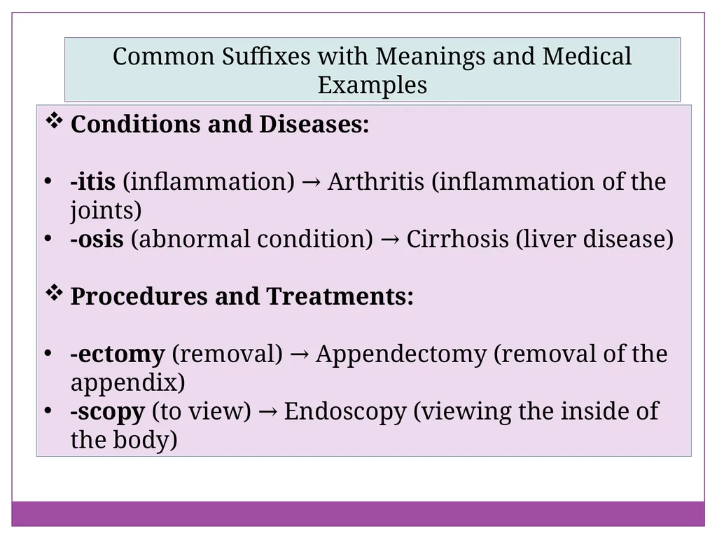 Breaking Down Medical Language for Better - slide 11 of 14