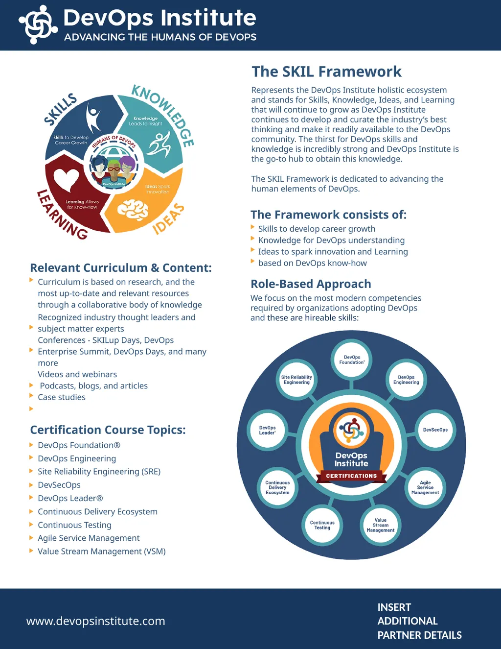 S K I L 11 Competency-based Certification Courses - slide 2 of 2