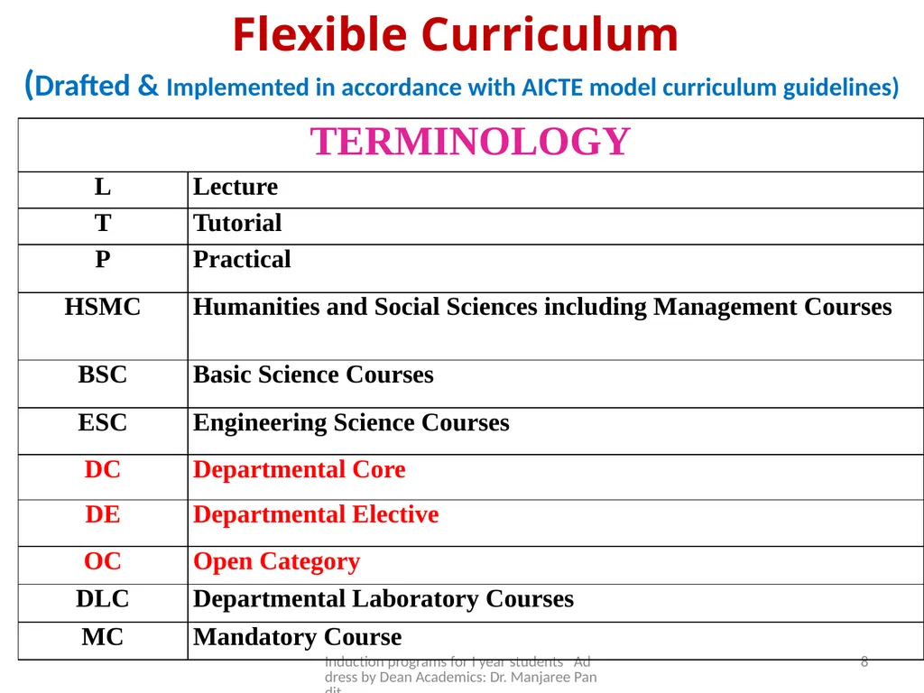 The MITS Family WELCOMES The Newly admitted - slide 8 of 40