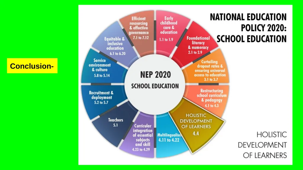 Towards a more Holistic and Multidisciplinary - slide 13 of 14