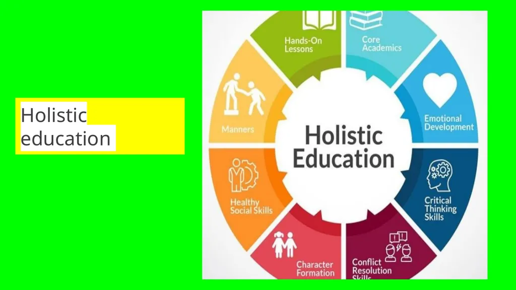 Towards a more Holistic and Multidisciplinary - slide 4 of 14