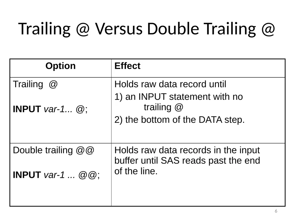 Chapter 20 Creating Multiple Observations from a - slide 6 of 24