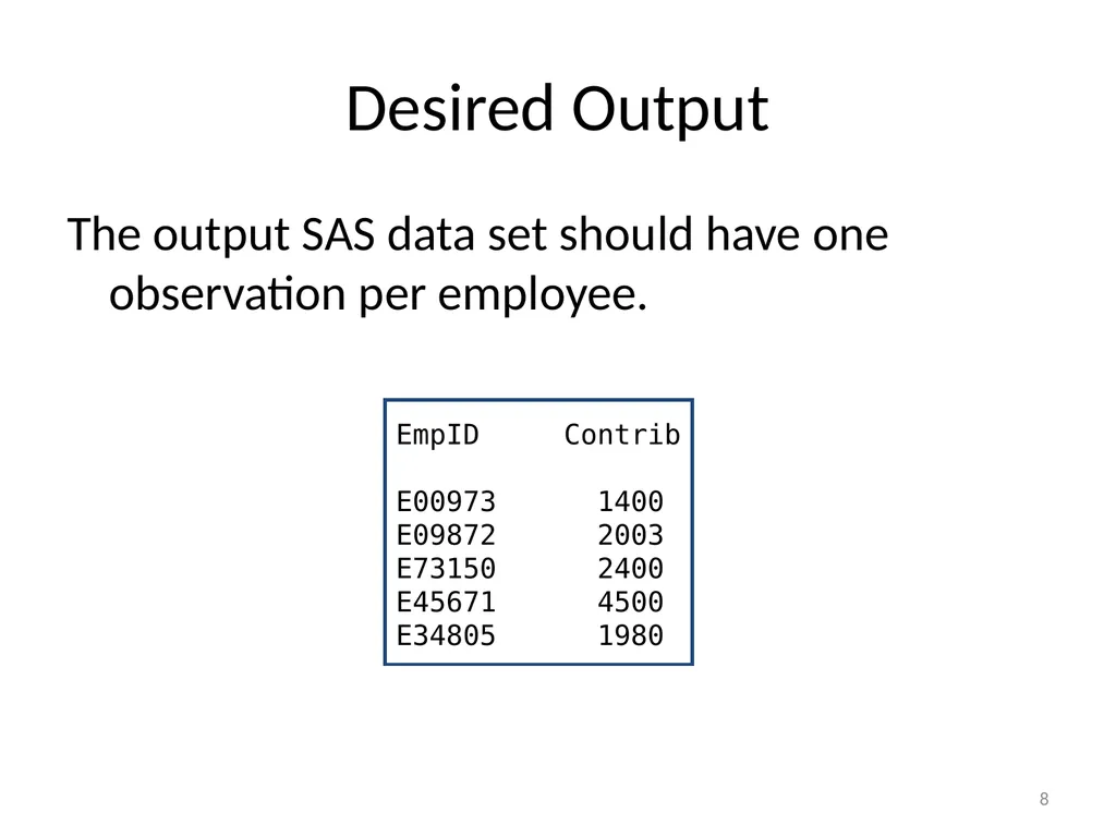 Chapter 20 Creating Multiple Observations from a - slide 8 of 24