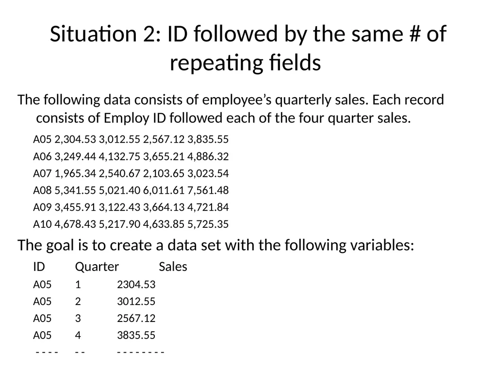 Chapter 20 Creating Multiple Observations from a - slide 15 of 24