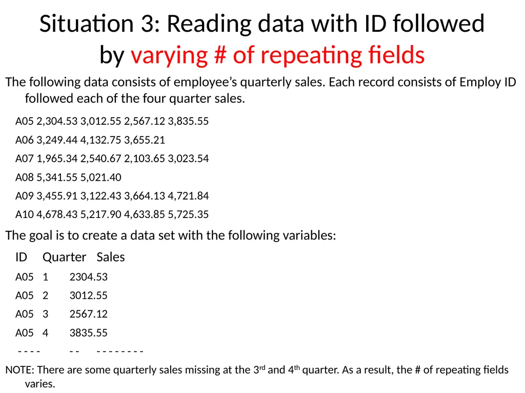 Chapter 20 Creating Multiple Observations from a - slide 19 of 24