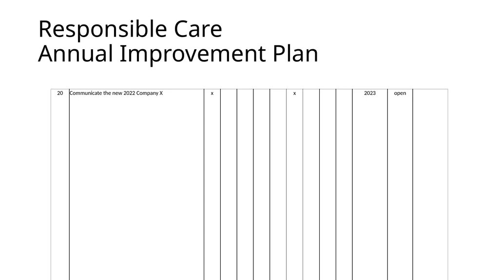 RC IMPROVEMENT PLAN 2023 COMPANY NAME & LOGO? - slide 3 of 6