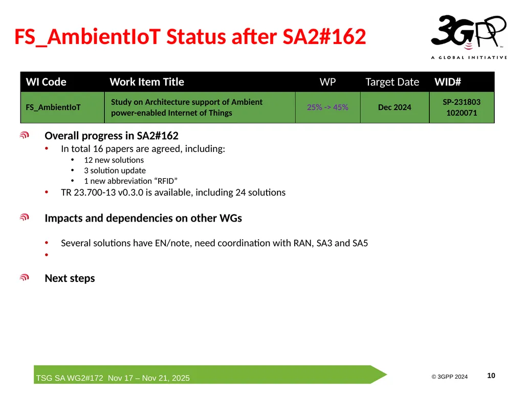 Rel-19 AmbientIoT-ARC Status Report Runze Zhou - slide 10 of 29