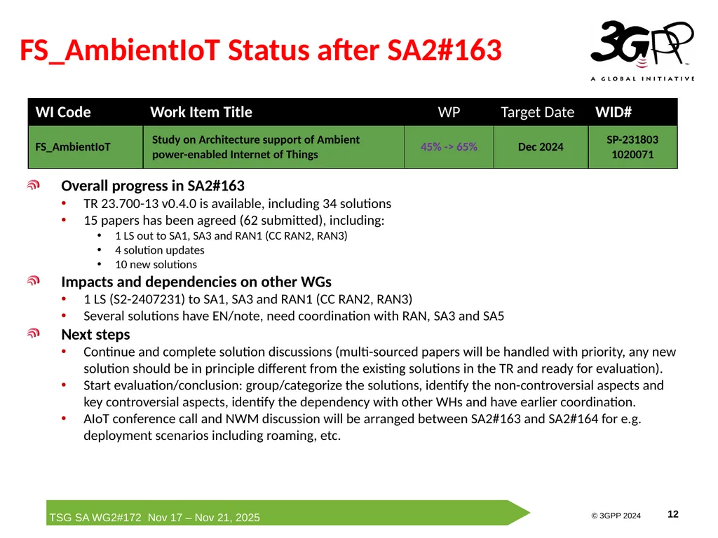 Rel-19 AmbientIoT-ARC Status Report Runze Zhou - slide 12 of 29