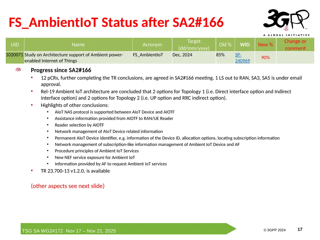 Rel-19 AmbientIoT-ARC Status Report Runze Zhou - slide 17 of 29