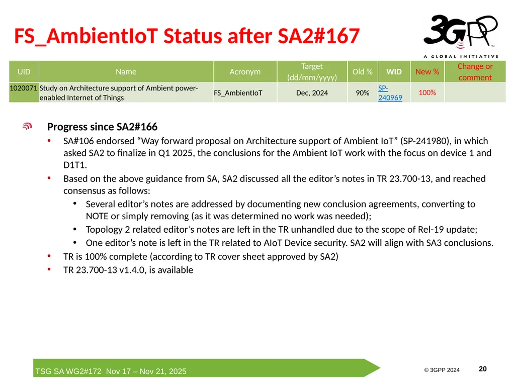 Rel-19 AmbientIoT-ARC Status Report Runze Zhou - slide 20 of 29