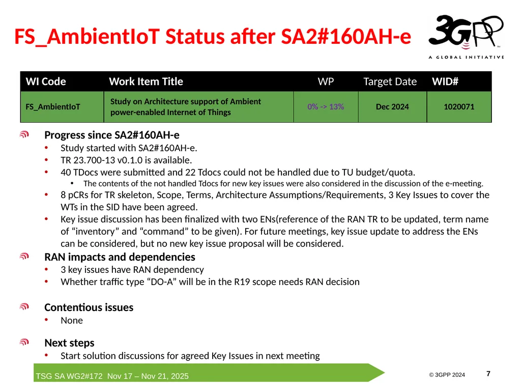 Rel-19 AmbientIoT-ARC Status Report Runze Zhou - slide 7 of 29