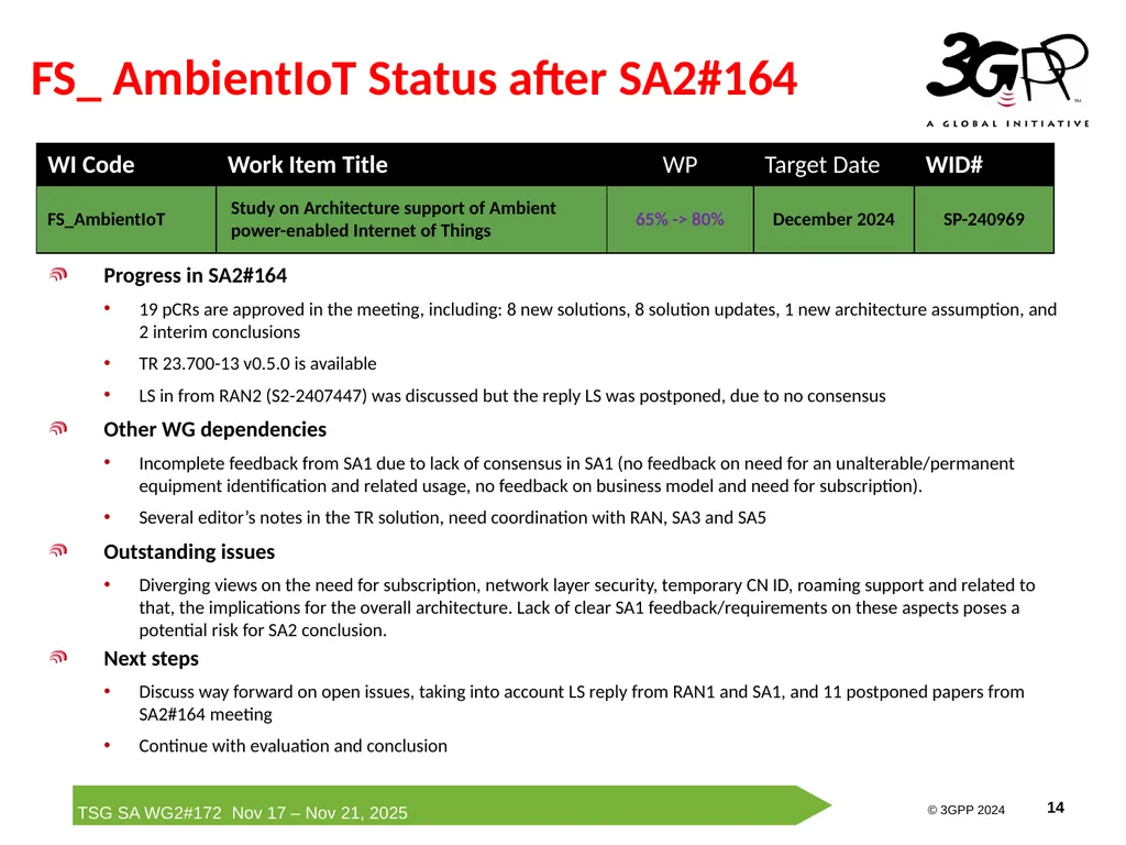 Rel-19 AmbientIoT-ARC Status Report Runze Zhou - slide 14 of 29