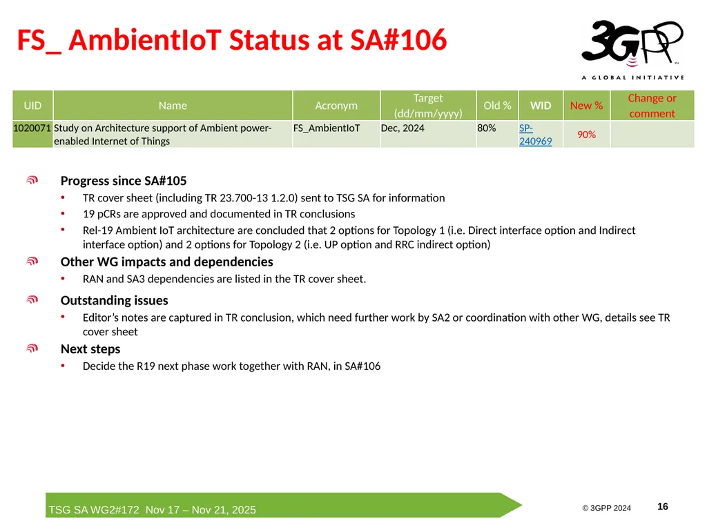 Rel-19 AmbientIoT-ARC Status Report Runze Zhou - slide 16 of 29