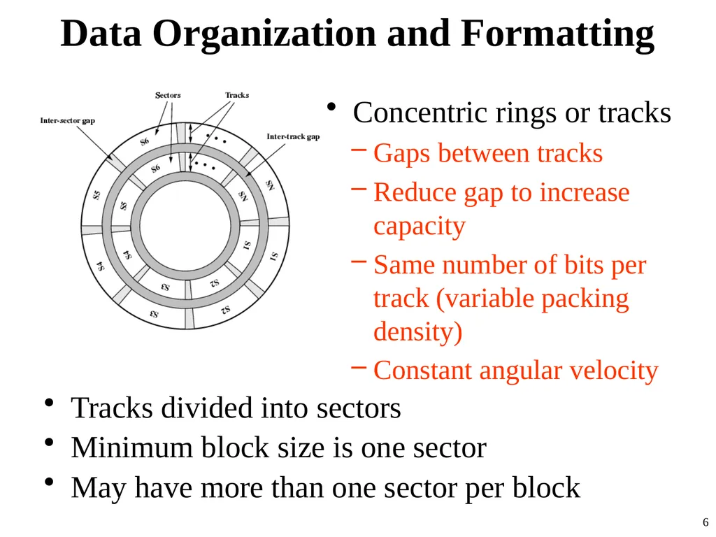 Computer Architecture Prof. Dr. Nizamettin AYDIN - slide 6 of 60