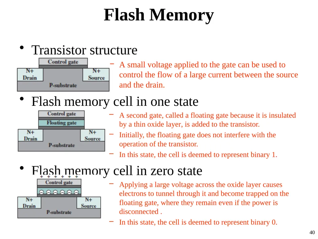 Computer Architecture Prof. Dr. Nizamettin AYDIN - slide 40 of 60