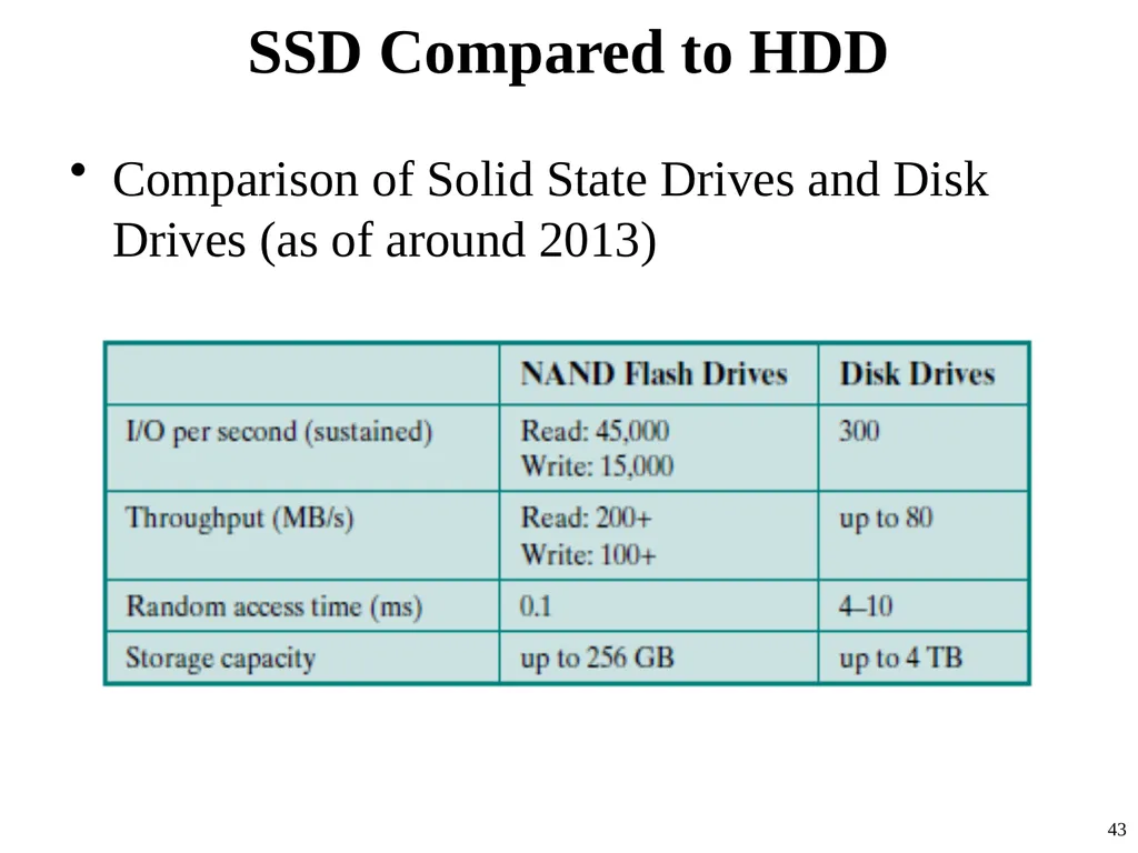 Computer Architecture Prof. Dr. Nizamettin AYDIN - slide 43 of 60