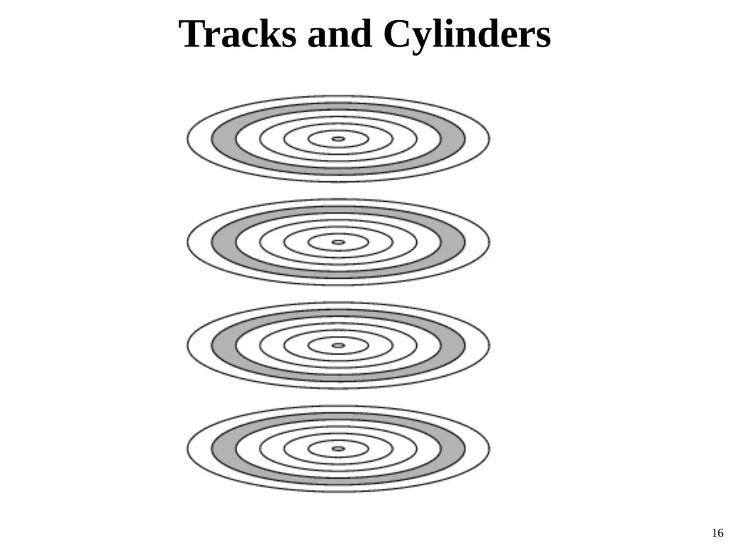 Computer Architecture Prof. Dr. Nizamettin AYDIN - slide 16 of 60