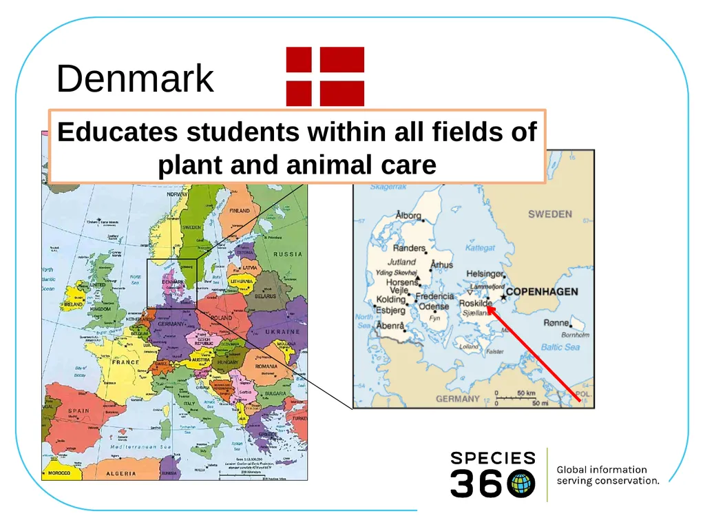 LearnZIMS at Roskilde Technical College Denmark - slide 3 of 26