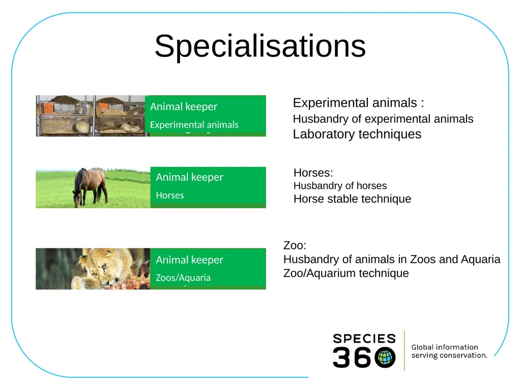 LearnZIMS at Roskilde Technical College Denmark - slide 5 of 26