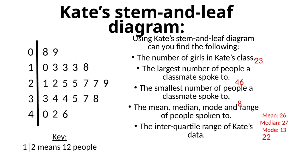 * featuring Median and Mode Girls * This Photo by - slide 5 of 5