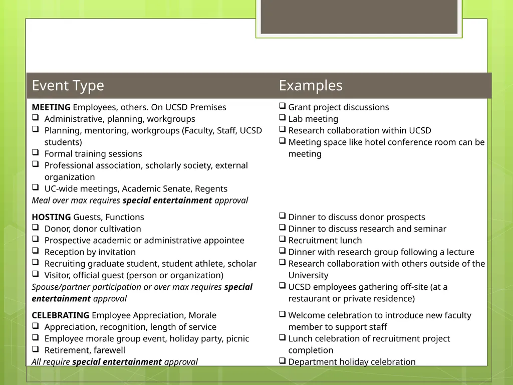 EVC Business Office Transaction Preparers - slide 18 of 40