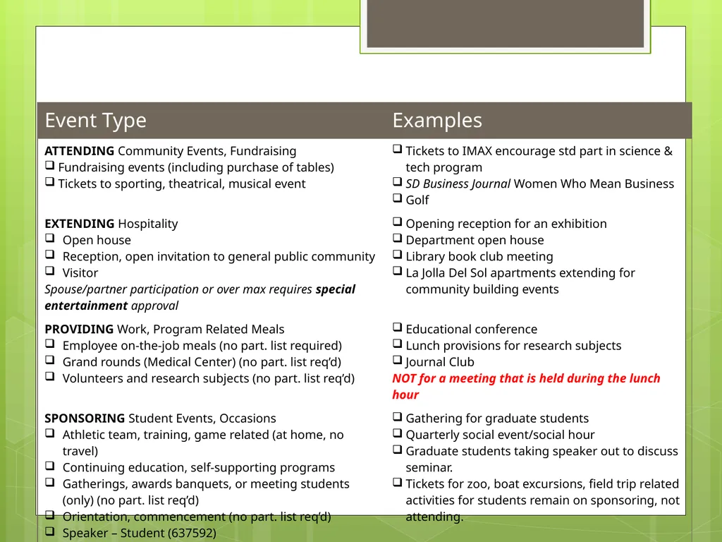 EVC Business Office Transaction Preparers - slide 19 of 40